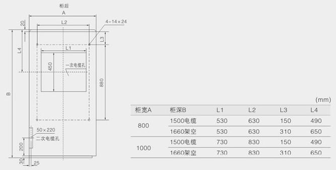 KYN28開關(guān)柜安裝尺寸圖